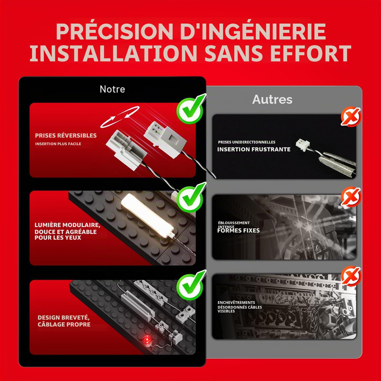 BRIKSMAX Éclairage LED pour l'architecture Lego Iron Man Mark 3 Édition de collection 76344, kit de lumière compatible pour blocs de construction, sans kit Lego, lumière décorative de qualité