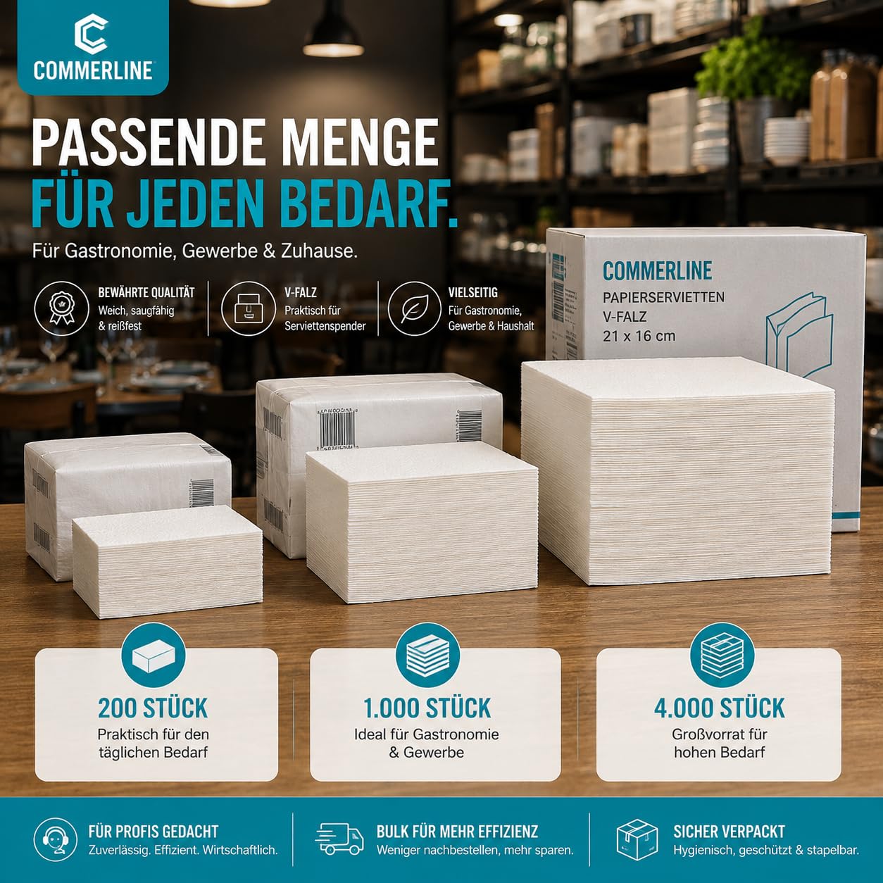 Commerline Servilletas de Papel | 4000 Unidades | 21x16 cm, 2 Capas | Suaves y Absorbentes | Servilletas Desechables con Pliegue en V | Ideal para Dispensadores | Blanco Puro