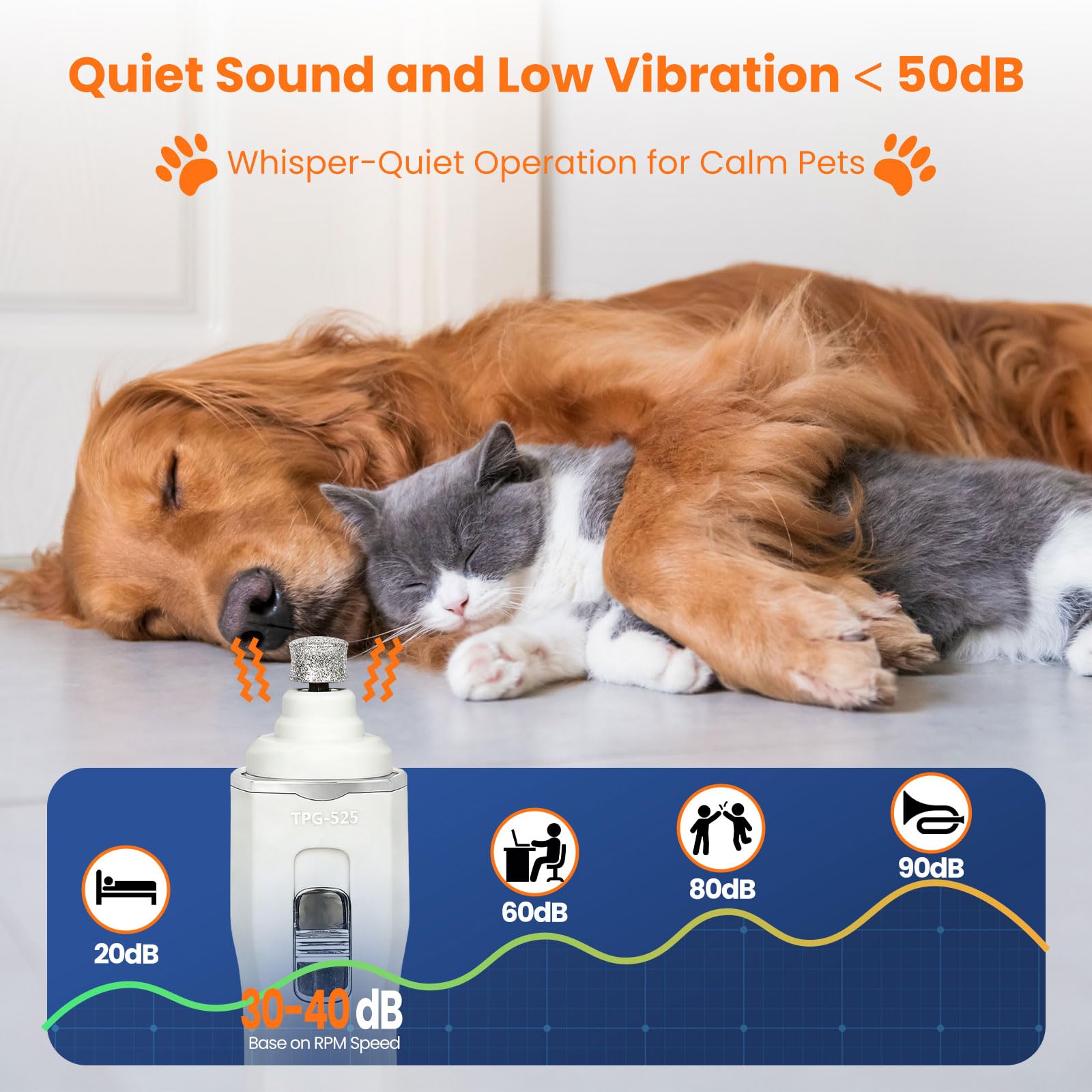 Tife Dog Nail Grinder,2 Speed Electric Rechargeable Dog Nail Trimmer,Quiet and Low-Vibration Pet Nail Grinder,Painless Dog&Cat Grooming Supplies for Large Medium Small Pets - image 5