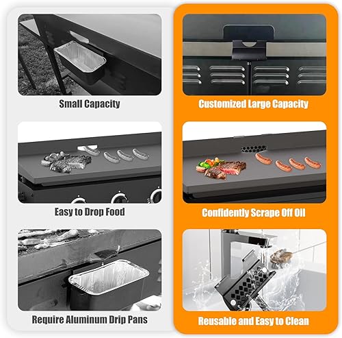 Miniatura 3 de Embudo de drenaje de grasa trasero para Blackstone  Recogedor de grasa magnético Actualización Accesorios Blackstone Prevención de derrames Forros