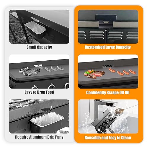 Miniatura 3 de Embudo de drenaje de grasa trasero para Blackstone  Recogedor de grasa magnético Actualización Accesorios Blackstone Prevención de derrames Forros