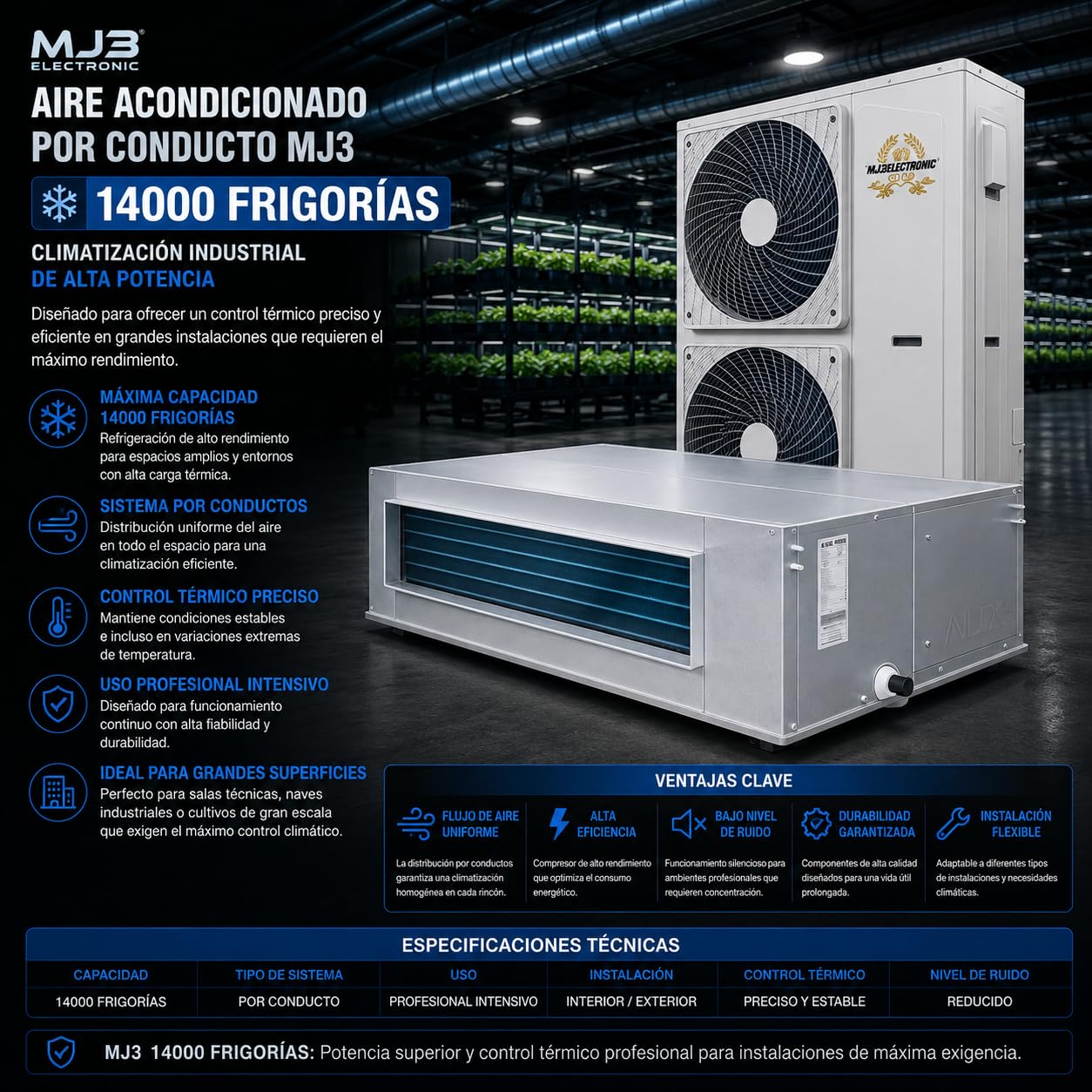 Aire Acondicionado por Conducto MJ3 14000 Frigorías – Climatización Industrial Alta Potencia Control Térmico Profesional Cultivo Interior - MJ3