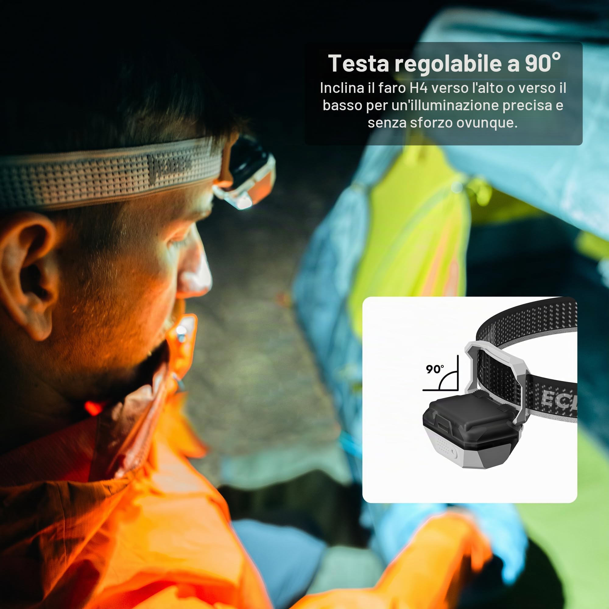 WUBEN H4 Torcia frontale a LED ricaricabile, 800 lumen, IP68, impermeabile, sensore di movimento, torcia da testa 10 modalità con luce rossa, per campeggio, pesca e escursionismo