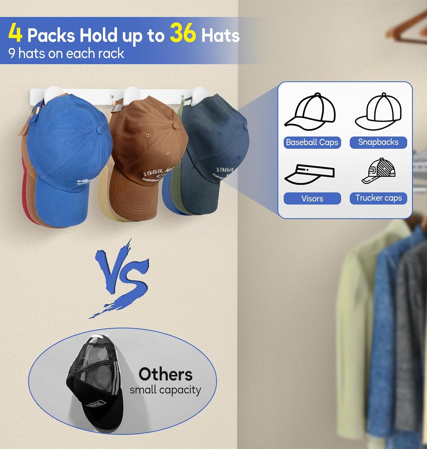 2 Pas Hat Ra for Wall, Hat Organizer for Baseball s, 3