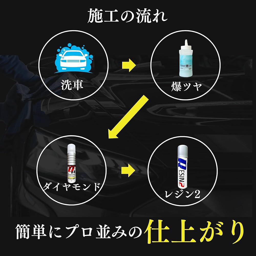 Keeperレジン KeePer技研 キーパーレジン2 200ml ダイヤモンドキーパー 75ml