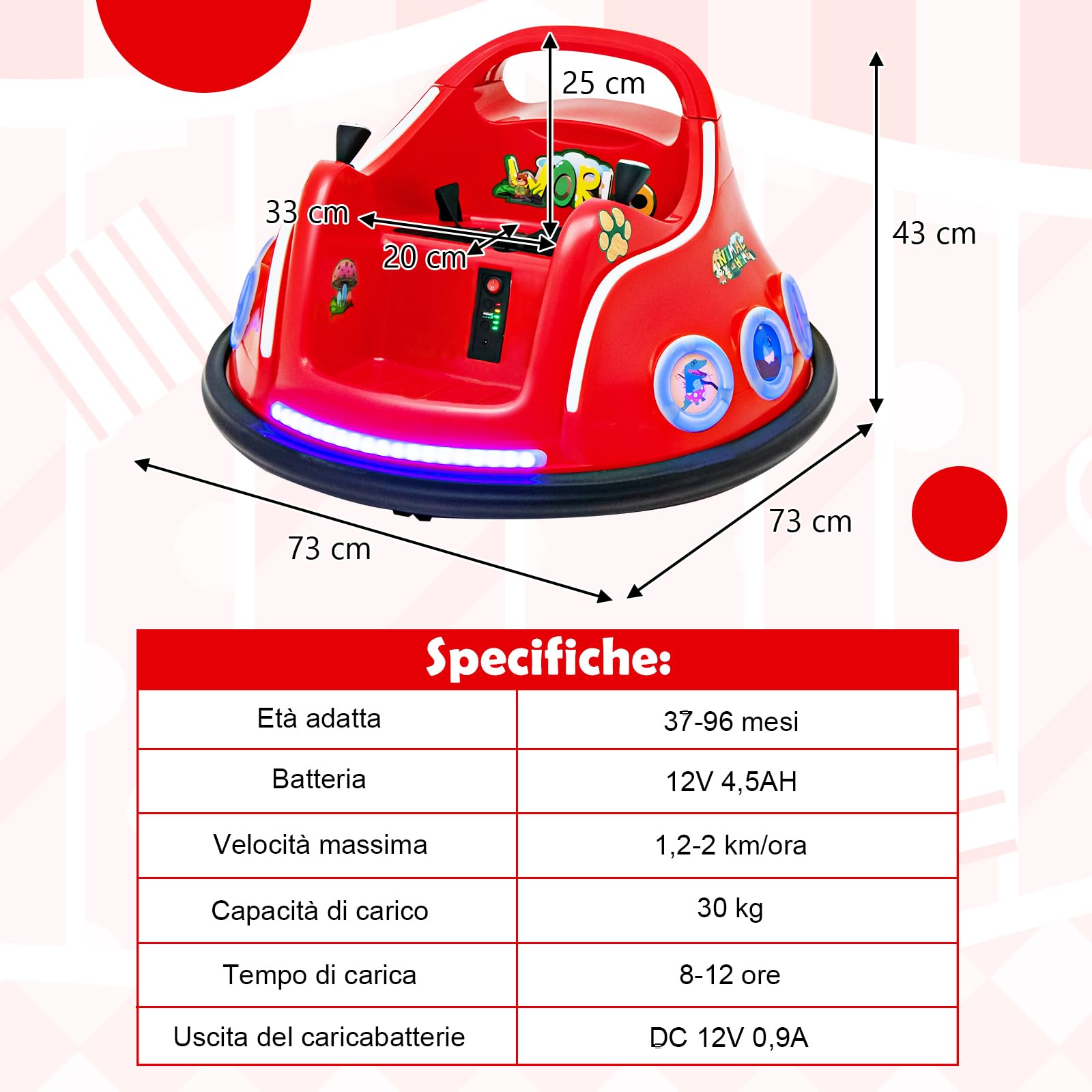 RELAX4LIFE Autoscontro Elettrico 12V per Bambini 3 ANNI+, con Telecomando 2,4G, Rotazione a 360 Gradi, Luci, Musica e Connessione Wireless, 73 x 73 x 43 cm (Rosso)
