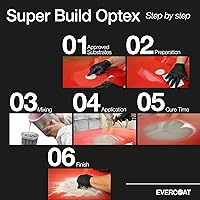 Vista 3 de Everocat Optex Super Build - Superficie de imprimación de poliéster 4:1 para aluminio, acero y más, 128 onzas líquidas