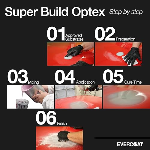 Miniatura 3 de Everocat Optex Super Build - Superficie de imprimación de poliéster 4:1 para aluminio, acero y más, 128 onzas líquidas