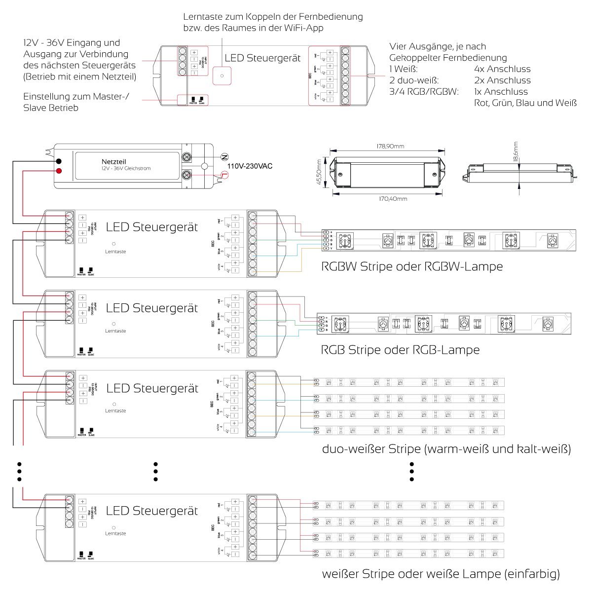Controller wireless a LED da 750 Hz, 4 da 5 A, RGBW/RGB7Duoweiß, 12 V-36 V, per dimmerare e controllare strisce a LED e lampade a LED a corrente continua
