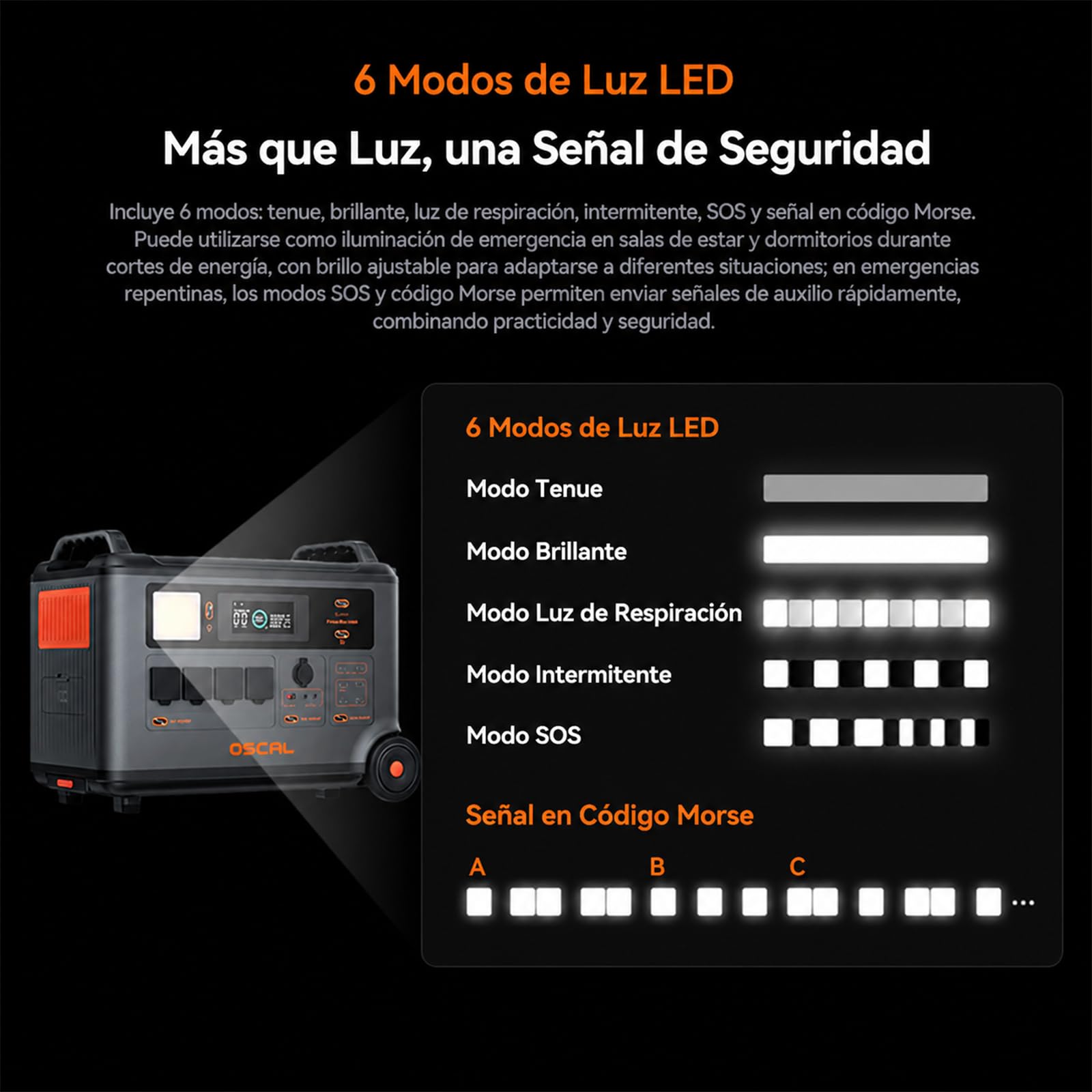 Powermax 3600W(7200W Pico) 3600Wh Estación de Energía Portátil Generador