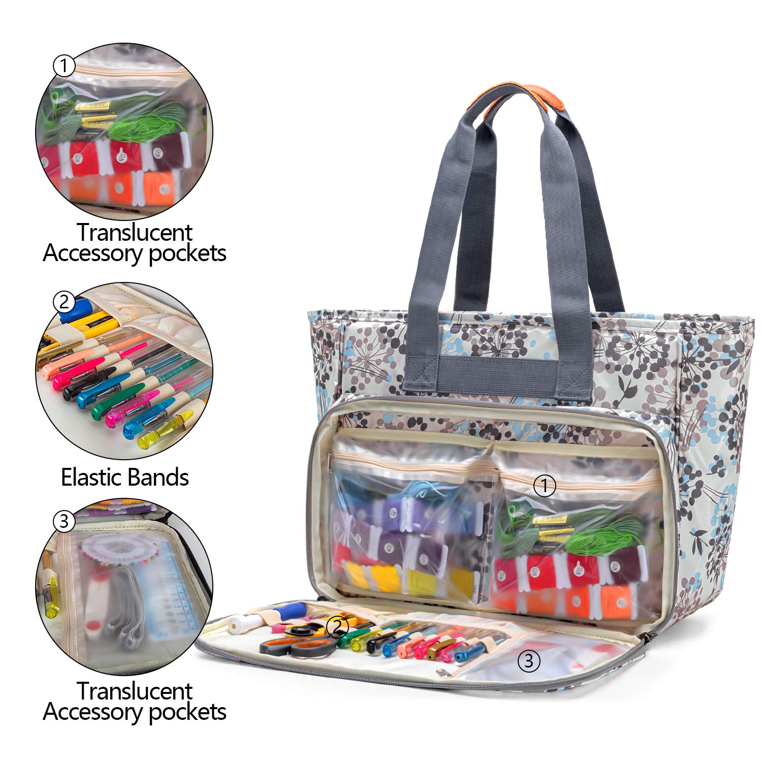 Yarwo Sac pour Broderie Kit, Sac de Transport pour Broderie au Point de Croix, Sac de Rangement pour Cerceaux de Broderie, Fils de Couleur Ou d'autres Accessoires de Broderie, Pissenlit