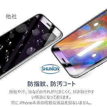 iPhone8 ホワイト ケース 画面保護フィルム付き 楽天市場】iphone 保護フィルム 白（液晶保護フィルム