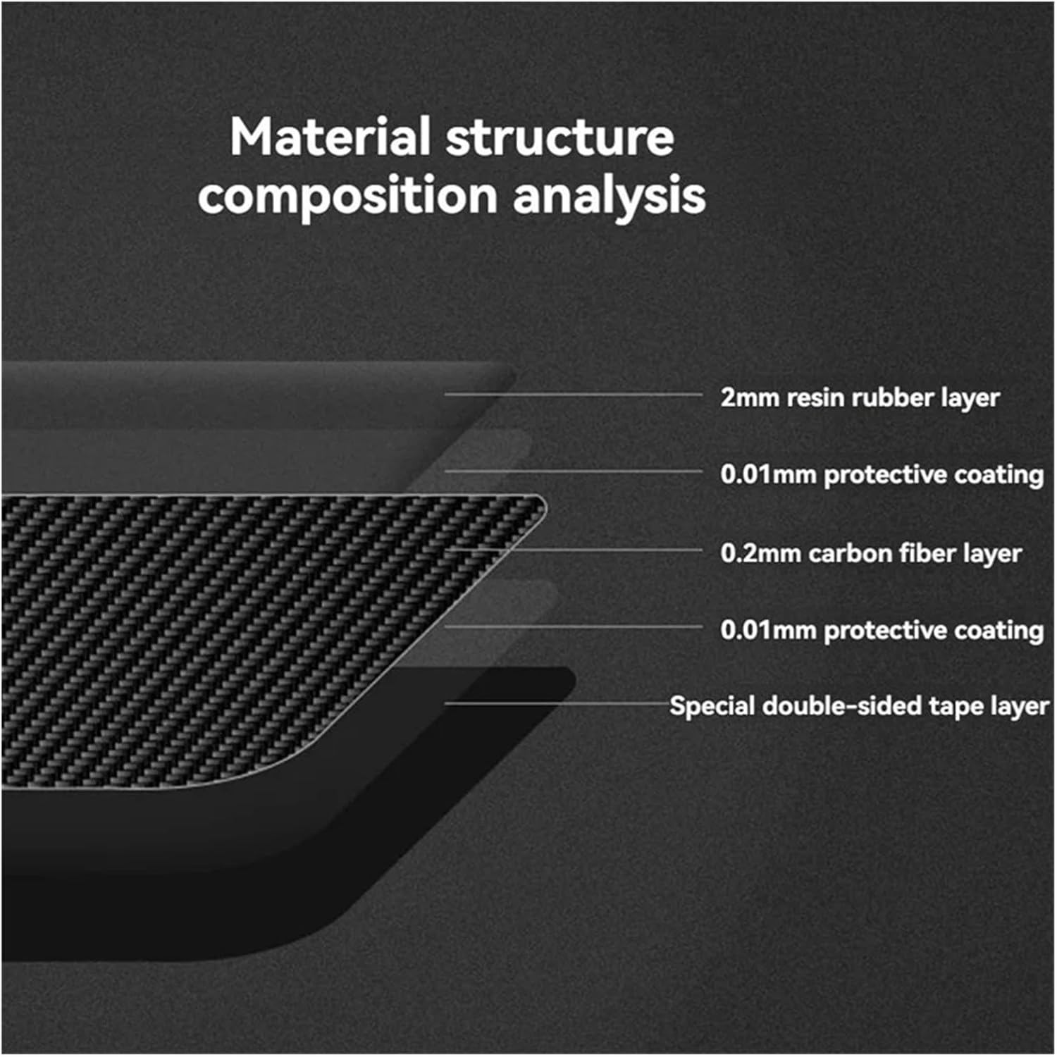 Car Antenna Roof Aerial Antenna Signal Shark Fin Cover Trim Sticker Compatible for Honda 10Th Generation/Civic Hatchback
