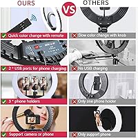 Vista 4 de Anillo de luz LED de 21 pulgadas con soporte para trípode, anillo de luz de video para fotografía de selfie, grabación de vlogs, conferencias