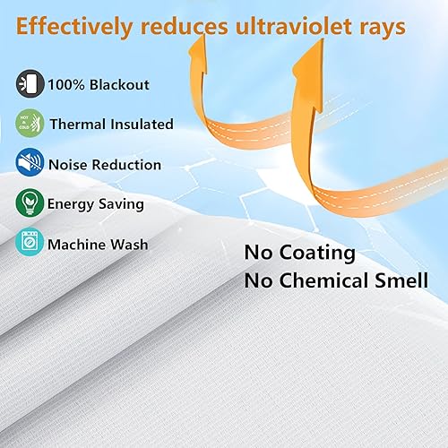 Miniatura 2 de Simplebrand 100% Blackout Curtain Liner for Living Room, Thermal Insulated Blackout Liners for 84 Inch Behind Curtains, 2 Liners Per Set with 14