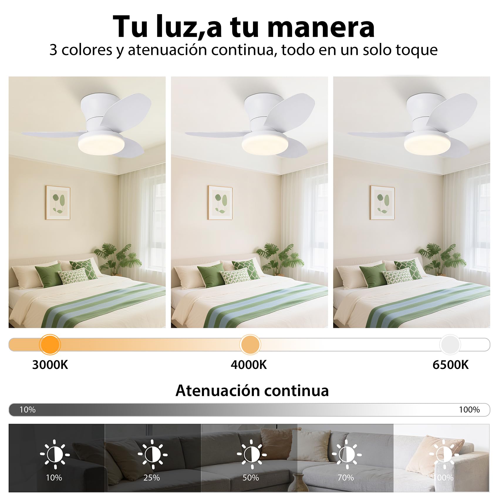 Ventilador de Techo con Luz LED 30W, Motor DC Silencioso, Ø80cm, 6 Velocidades, Función Invierno-Verano, 3 Temperaturas de Luz y Temporizador, Plafón con Ventilador Moderno para Dormitorio y Salón