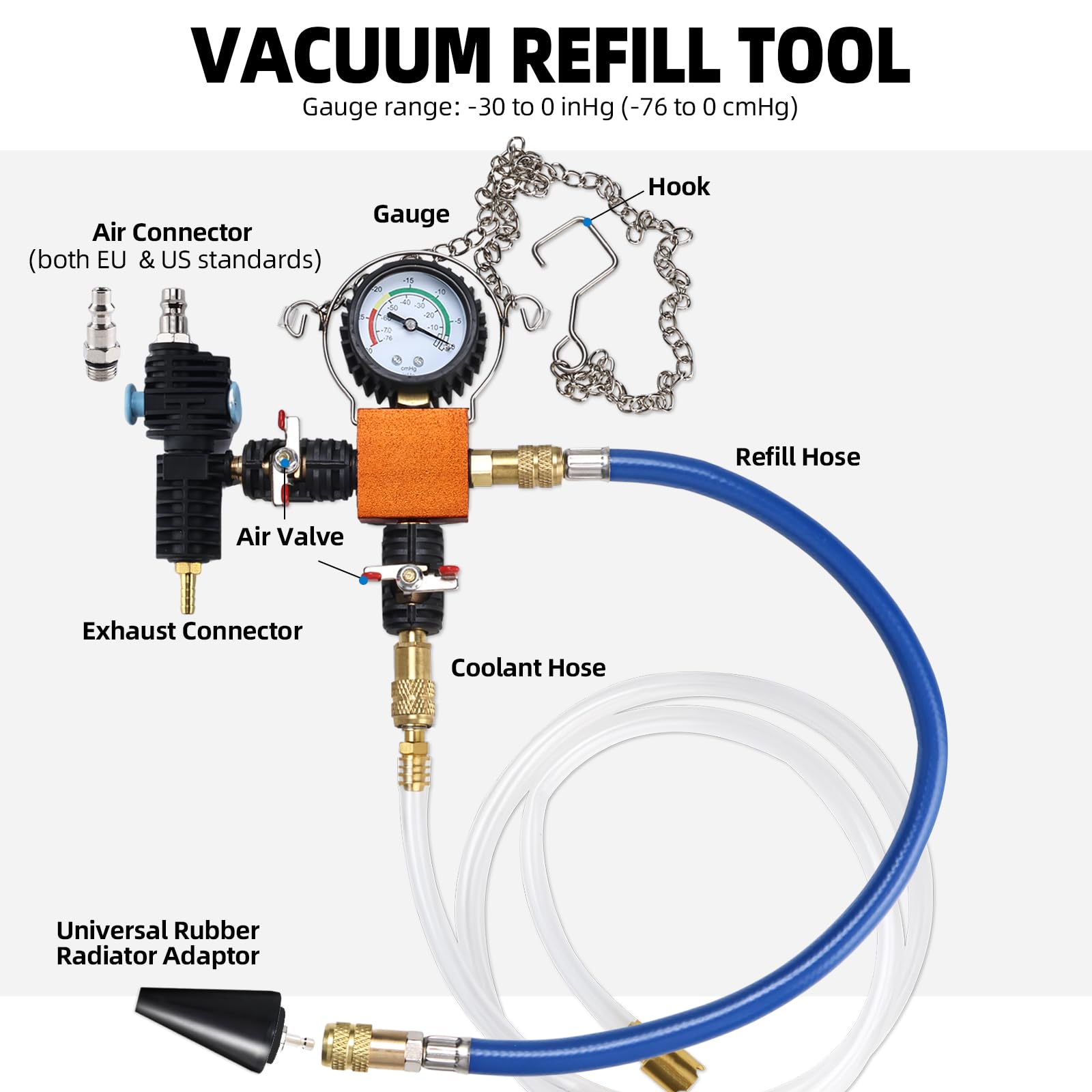FreeTec 31pzs Probador Presion Radiador, Universal Probador Presion Circuito Refrigeración, Kit Comprobador Fugas Purgador Liquido Refrigerante, Herramientas Radiador Coche con Bomba Adaptador (Azul)