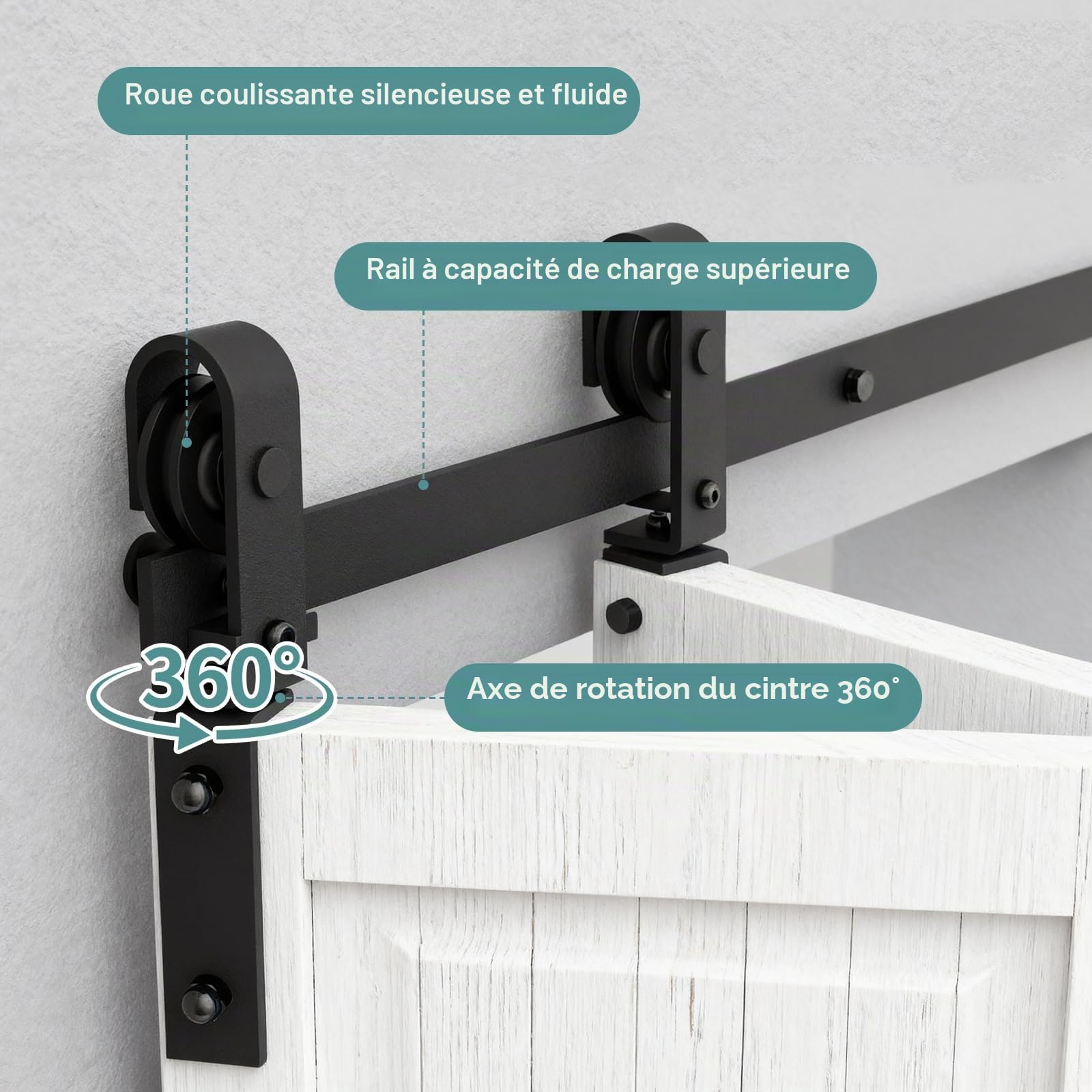 Kit complet de ferrures pour porte coulissante - 100 cm - Noir - Pour 2 portes - Peu encombrant - Rail de porte coulissante robuste