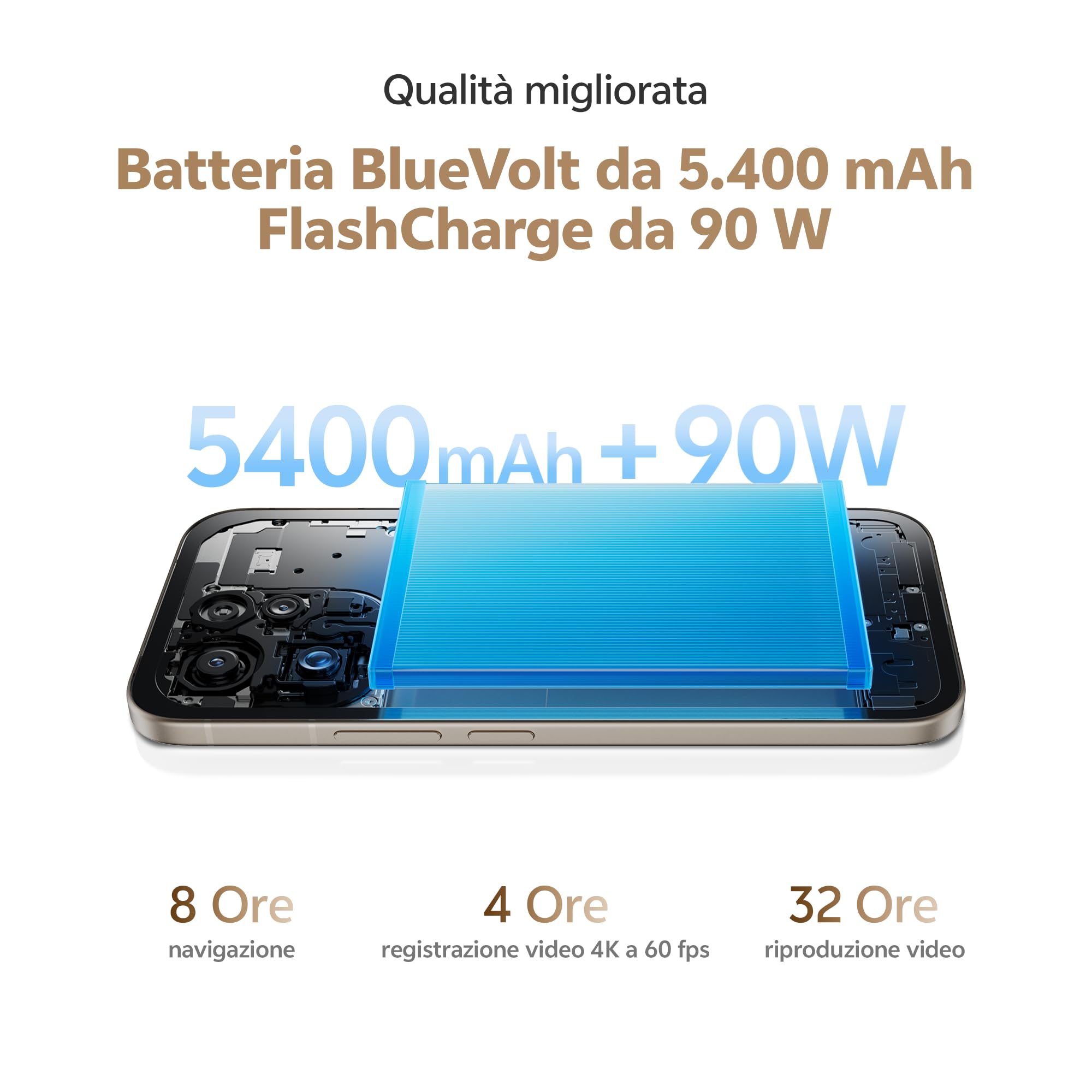 vivo V70 5G Smartphone 8GB RAM + 256GB, Fotocamera ZEISS 50MP con Super Teleobiettivo, Video 4K, Display OLED 6,59" 1.5K, Batteria 5400mAh, Sblocco Impronta Digitale 3D, IP68/IP69, Android 16,NFC