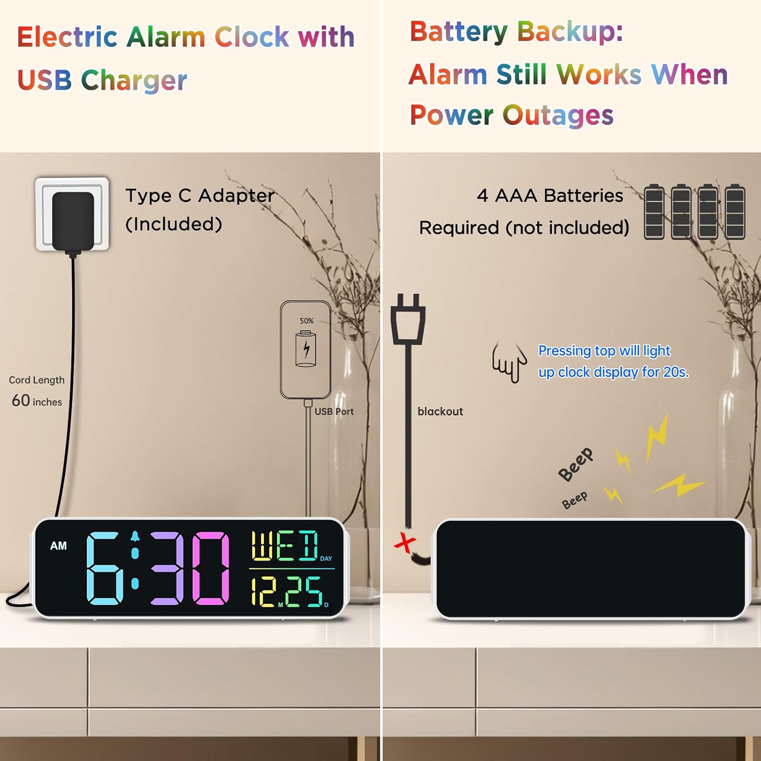 Peakeep Large Display Digital Alarm Clock for Bedrooms, Date Day of Week Desk Table Clocks for Living Room Office, Dimmable Plug in Electric Clock, 5 Volumes, Loud, Auto DST