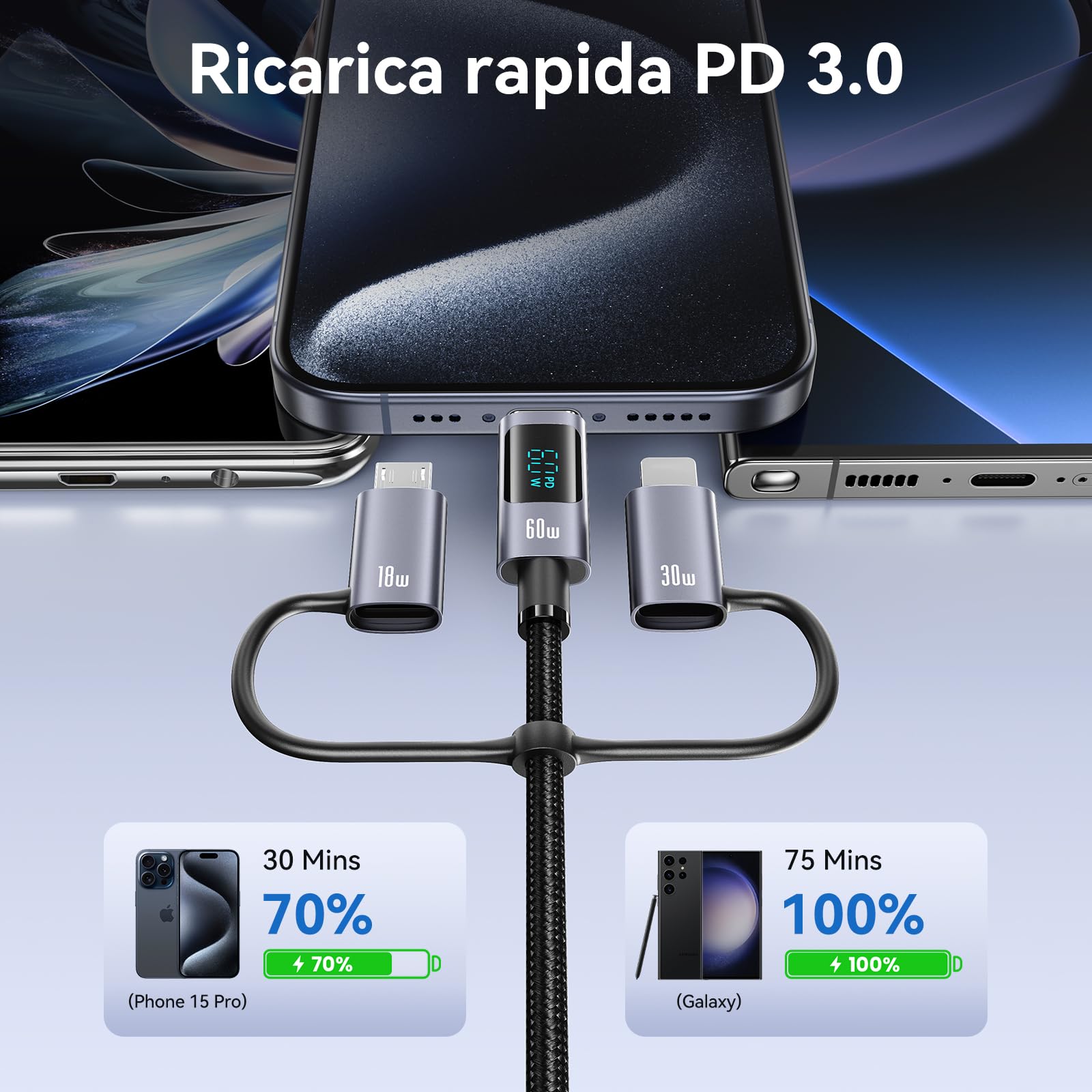 enablink Multi 6 in 1 cavo di ricarica USB C, 60W cavo USB multi ricarica rapida con display LED USB A/C a iP/Micro/Tipo C 1.2M nylon universale cavo di ricarica per Galaxy portatile tablet