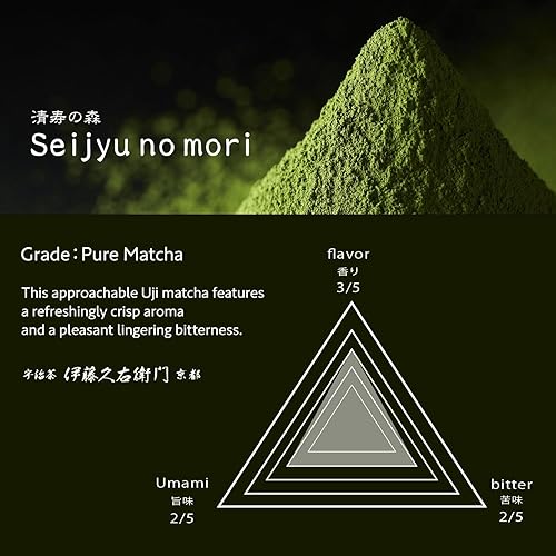 Miniatura 3 de ITOHKYUEMON KYOTO Uji Matcha Ichibancha Polvo Uji MidoriSeijunomoriTenjoUjimidoriHokyu- 0.044 lb(20g) JAPÓN (Grado 2 Seijunomori20)