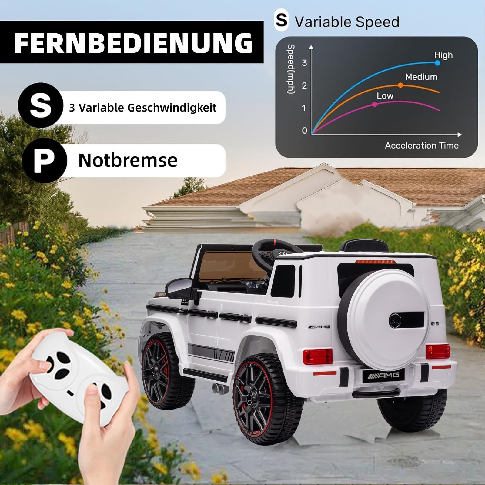 LEADZM Kinder Elektroauto Mercedes G63, 4 stoßdämpfende Räder, 12V 7ah, Fernbedienung, Kinderauto Kinderfahrzeug (Blanc)