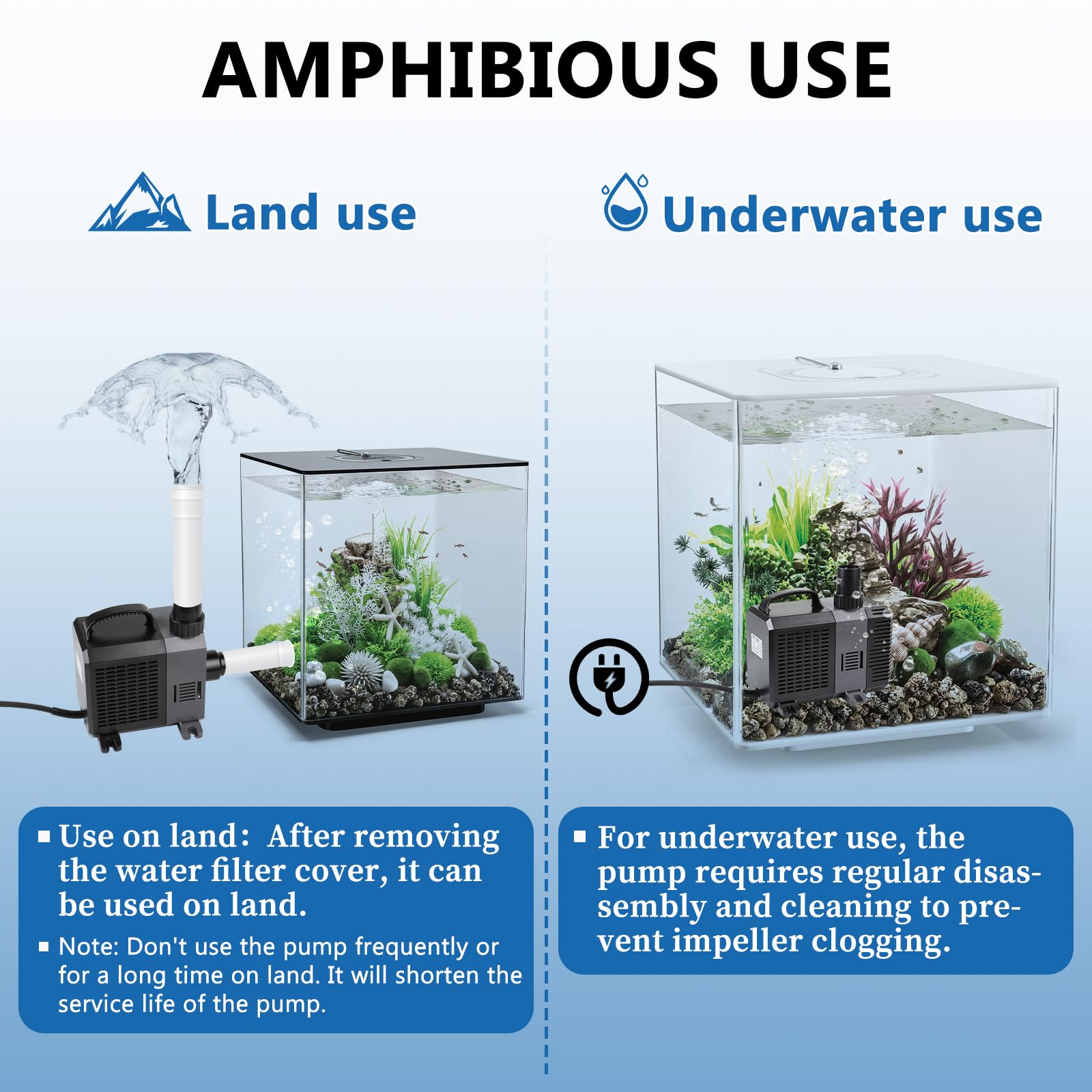EXLECO Super Eco Pompa per Laghetto e Filtro 3600L/H 20W Pompa a Risparmio Energetico Sommergibile Pompa per Flusso per Stagno Acquario laghetti Carpe Koi