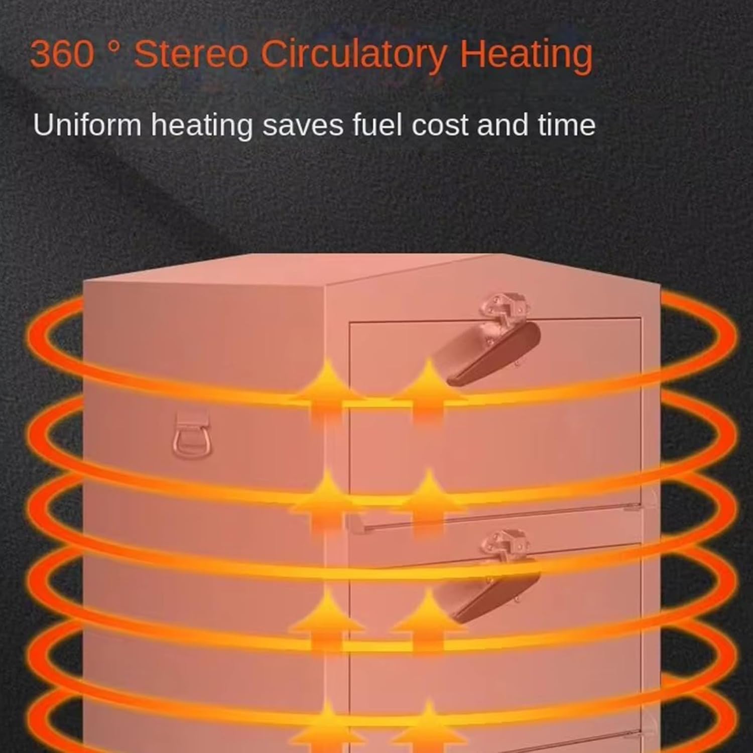 Commercial Gas Multi-Functional Energy-Saving Steam Furnace,Seafood Steamer,Gas Steam Cooking System-Gas Type:LNG/LPG,Rapid-Heating,High-Efficiency,For Kitchens & Catering (3 door(6 layer))