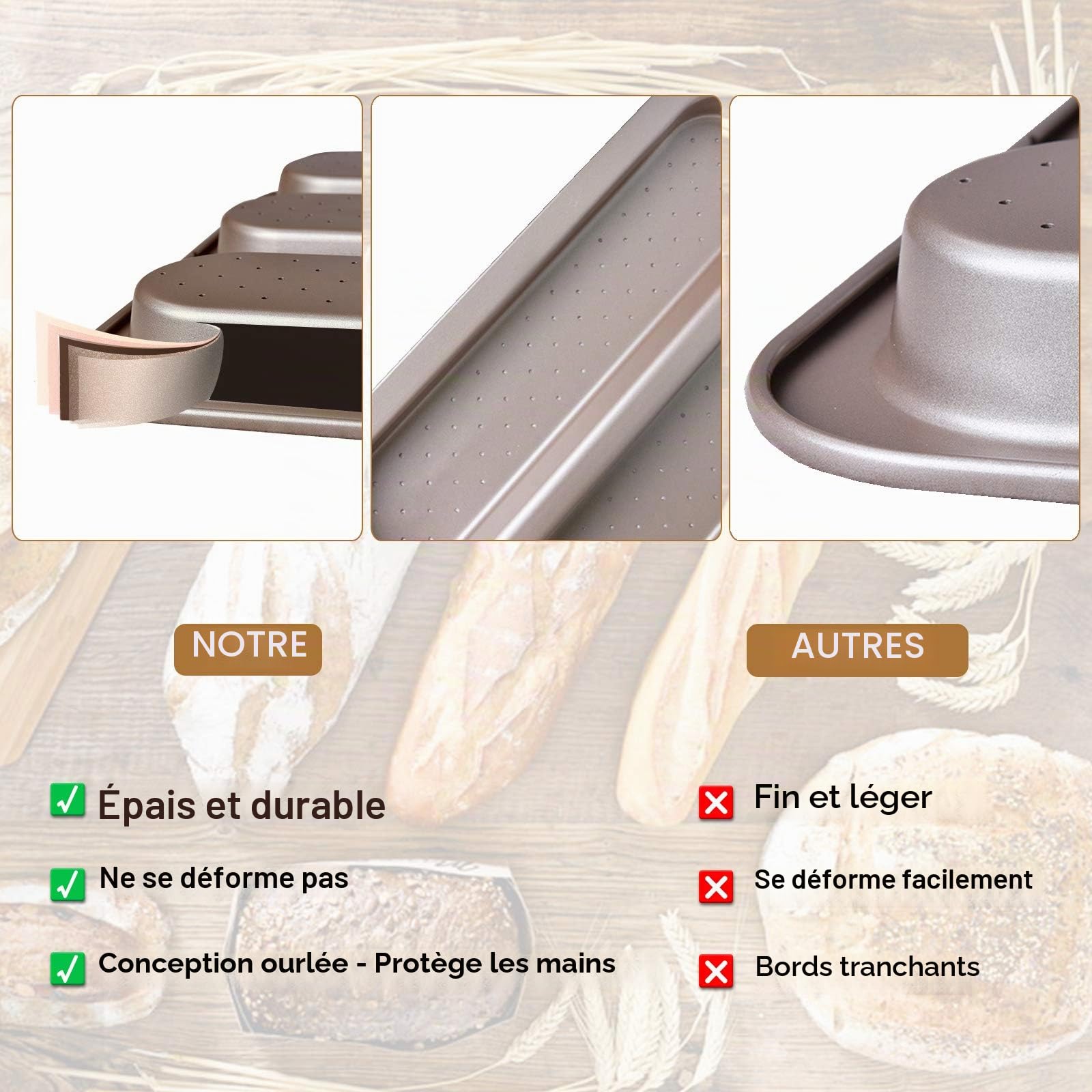Moule a Pain Baguette Francaise Perforée Bâton de Pain Français Plateau de Moule à Pain en Bâton Français Plaque à Baguettes Poêle à 3 Baguettes de Pain Epaississant Anti-adhésif Acier Carbone