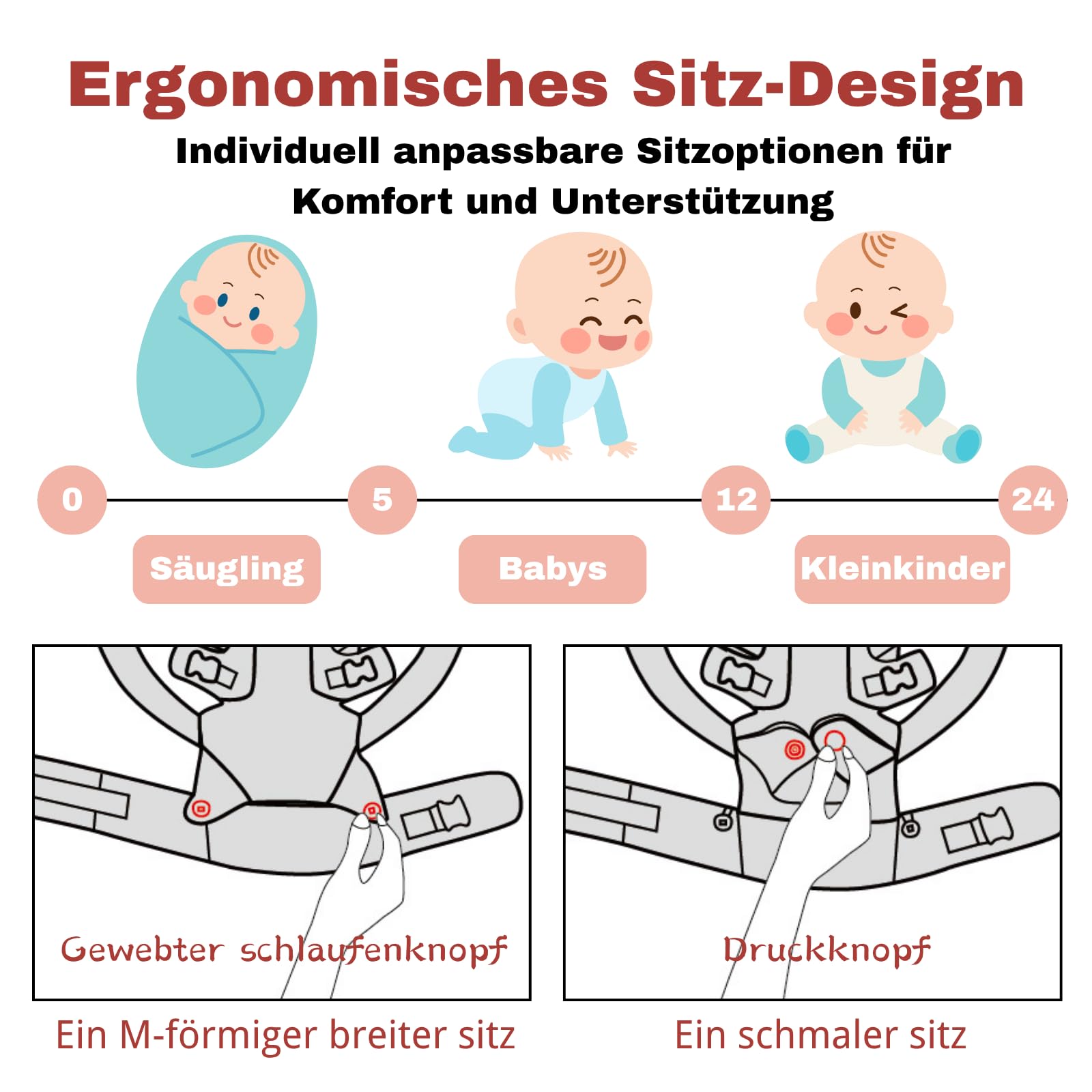 Mesh Babytrage, Atmungsaktive Kindertrage, Ergonomische Babytrage ab 5 Monaten, Baby Trage nach der Neugeborenenphase und mit 3 Tragepositionen für Babys von 5–36 Monaten bis 15kg