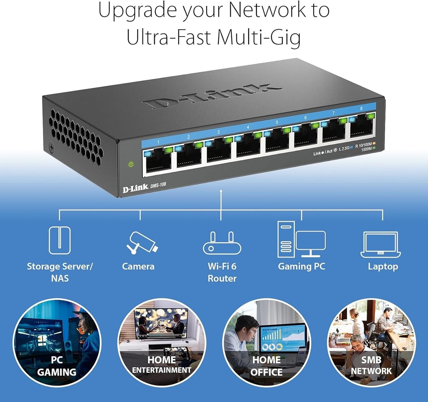 Diagram showing D-Link DMS-108 switch connecting various devices like Storage Server/NAS, Camera, Wi-Fi 6 Router, Gaming PC, and Laptop
