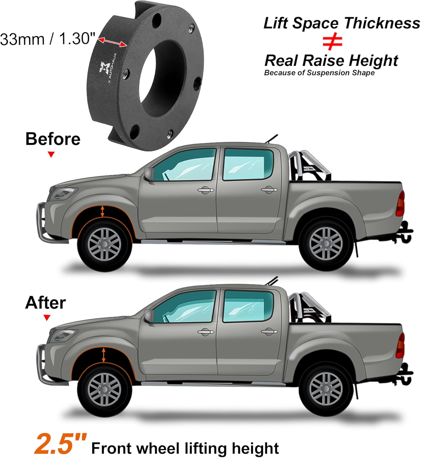 X AUTOHAUX 2.5 Inch Front Suspension Spring Strut Spacer Leveling Lift Kit for Toyota Tacoma 2WD 4WD 2005-2020