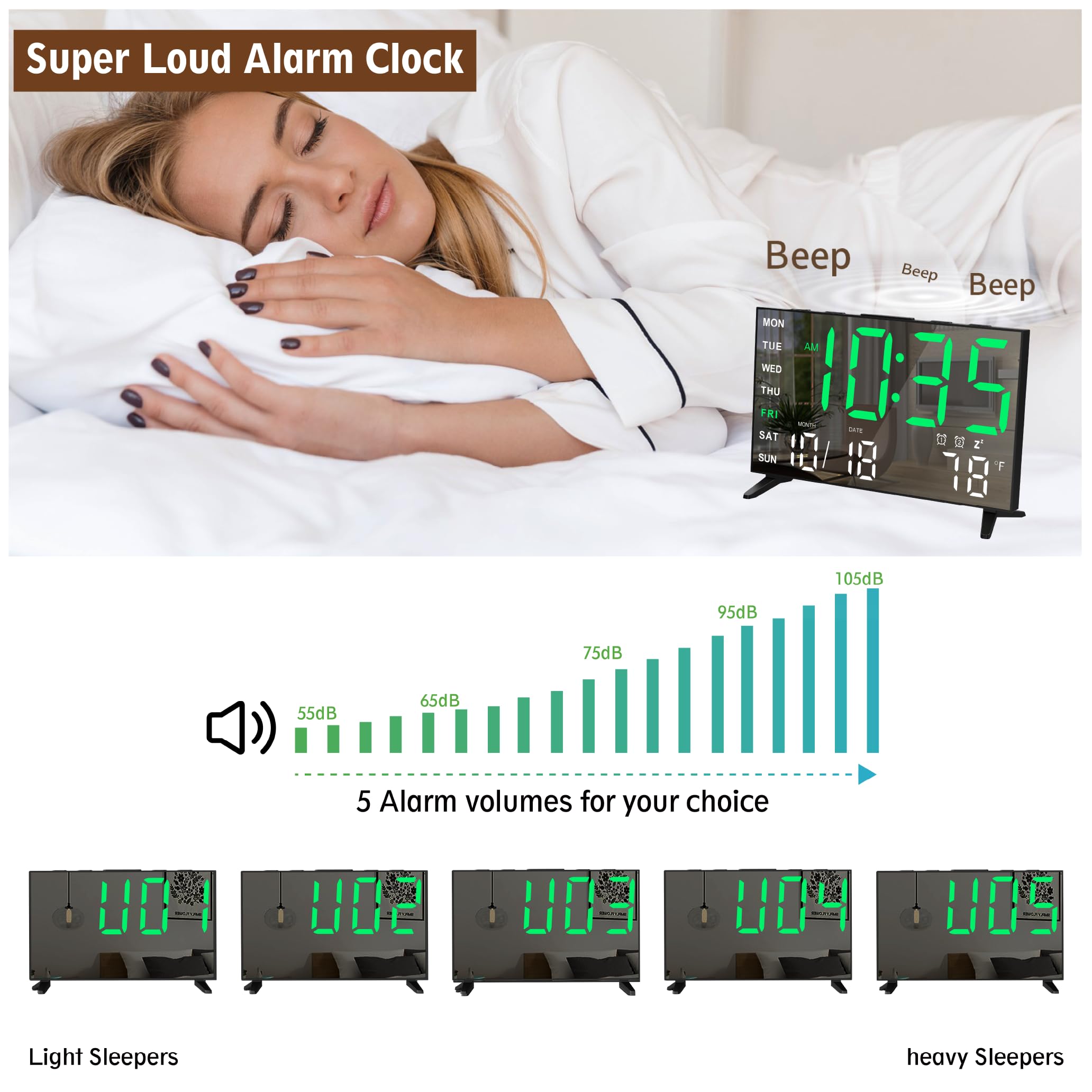 Reloj Despertador Digital con Espejo y Alarma Fuerte con Fecha, Temperatura Interior, Puerto de Carga USB, regulador de Intensidad, Volumen Ajustable, Dígito Verde Negro