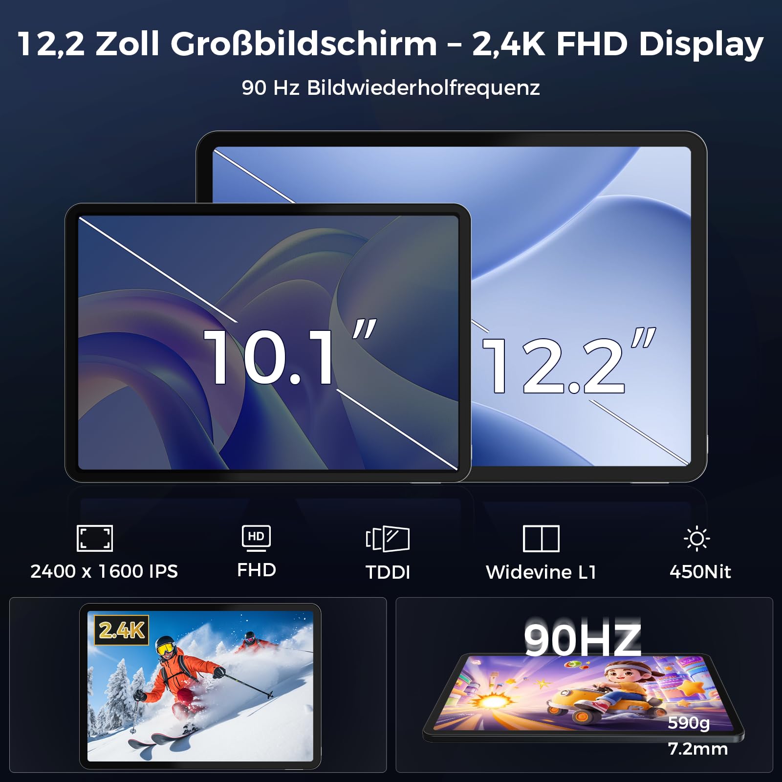 Tablet 12.2 Zoll Android 16 Tablets, 32GB RAM+256GB ROM, 2400*1600 IPS 10000mAh Tablet Octa-Core T7300, 5+16MP/Gemini AI/Widevine L1/TÜV Rheinland/18W Schnellladung/IP54 Wasserdicht