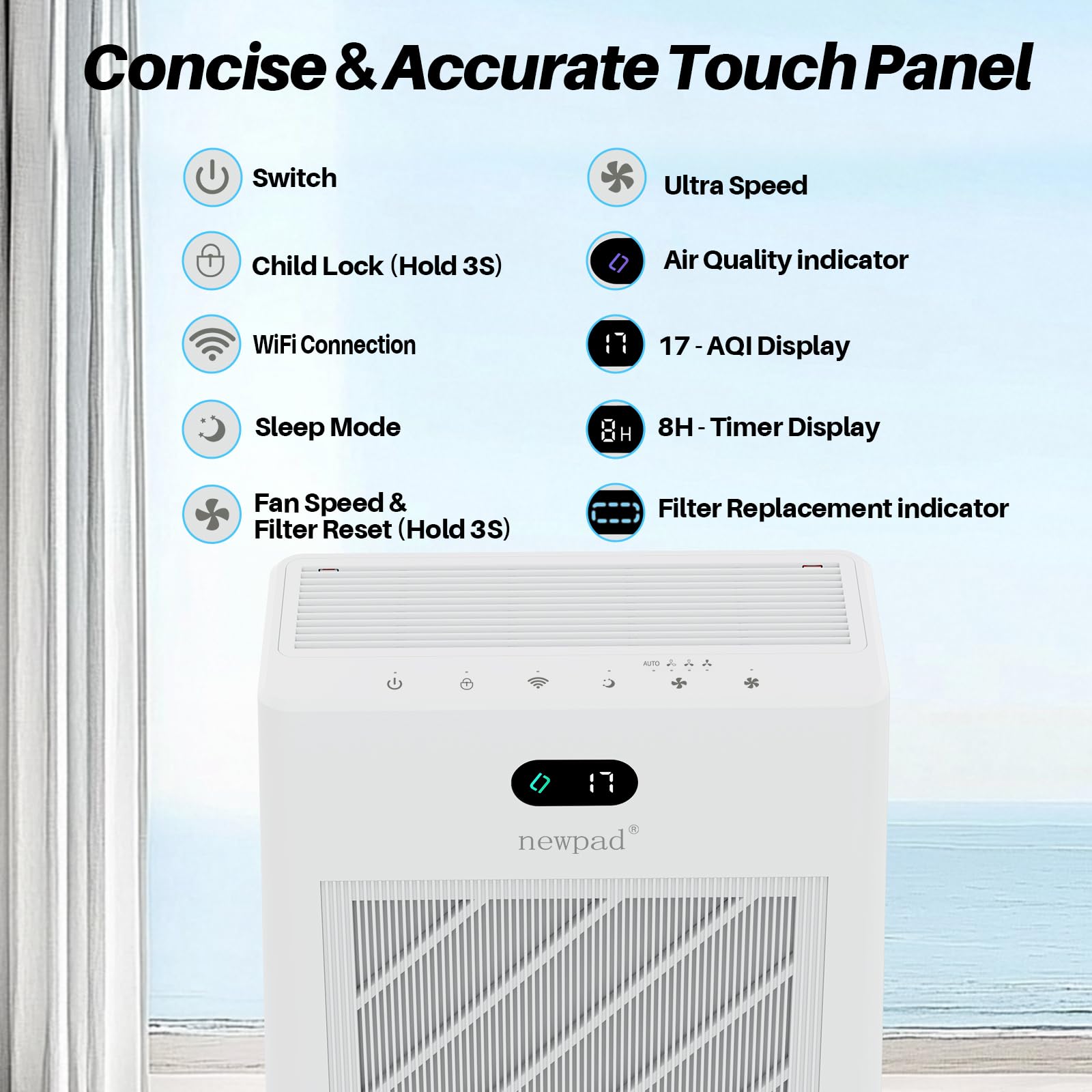 Newpad Air Purifiers for Home Large Room Covers Up to 2277 Ft², 22 dB HEPA Air Purifiers for Home Bedroom, Smart WiFi & Remote Control, Air Quality Monitor, Timer, Child Lock, KJ-520, White