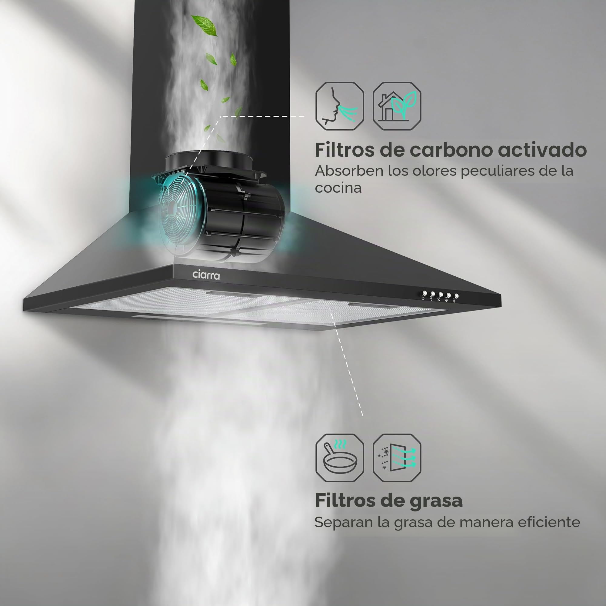 CIARRA CBCF002X2 - Filtro de campana extractora para extractores de ventilador (paquete de 2)