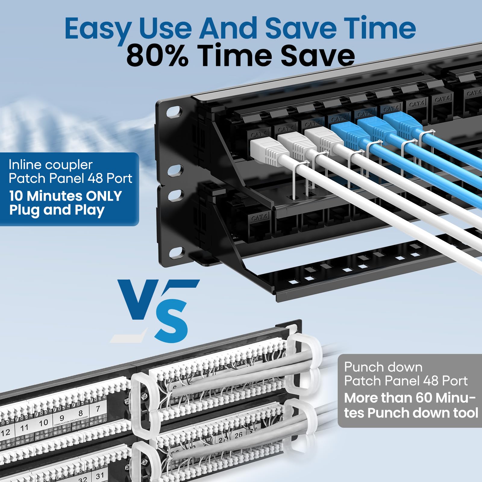 CableGeeker Patch Panel a 48 porte, pannello patch Cat6 con supporto Keystone in linea RJ45 pass-thru 10G, pannello patch di rete 1U UTP da 48 pollici con barra posteriore rimovibile, compatibile con