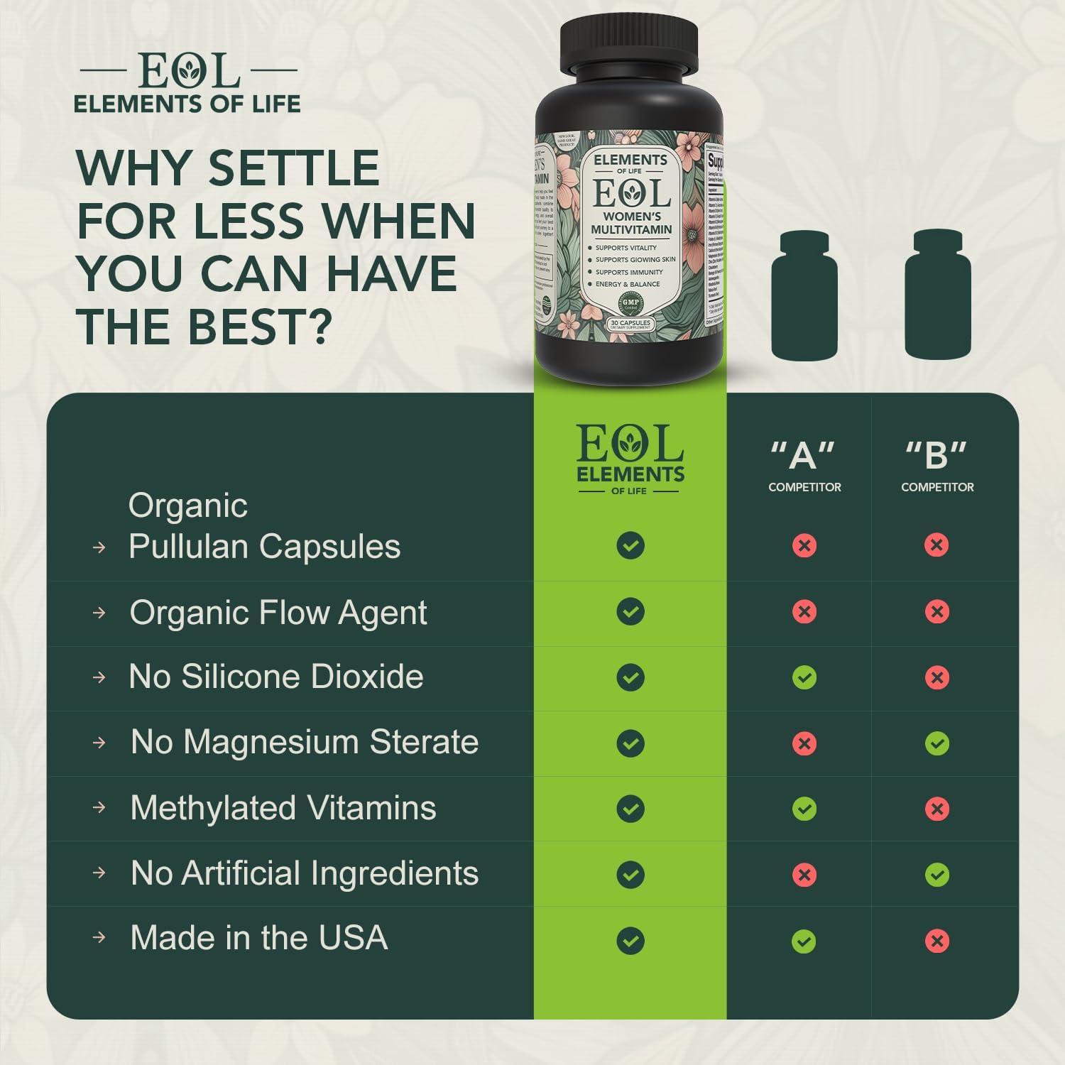 Elements of Life Multivitamin for Women – Daily Women’s Vitamins with MethyFolate, Organic Ingredients & Natural Supplements for Energy, Vitality & Health – Multivitamin for Women Hair & Skin Support - Image 2