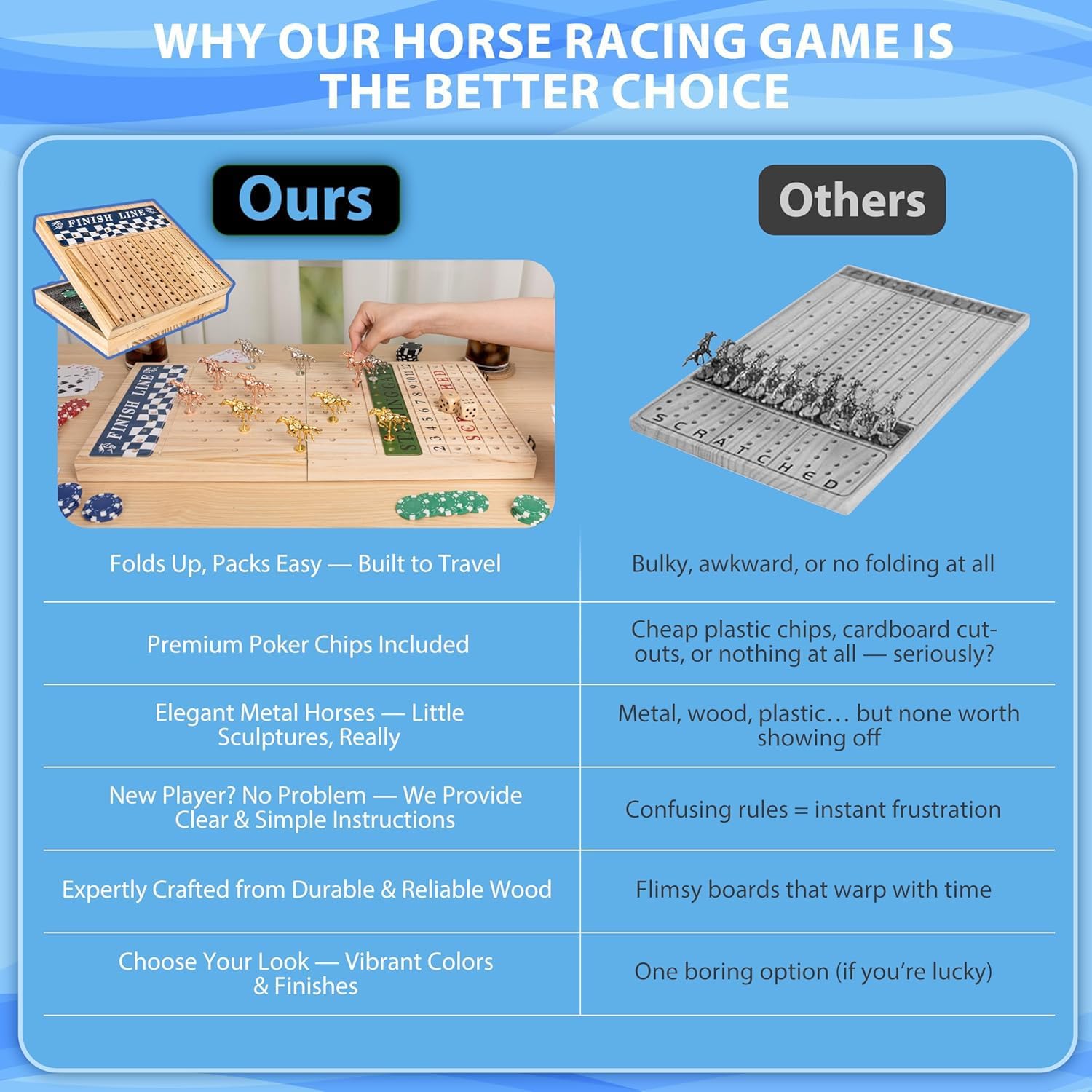 Horse Racing Board Game - 23"x12" - Derby Classic Horse Race Game with 11 Metal Horses - Foldable Wood Horse Game with Dice, Premium Chips & 2 Packs of Cards - Natural Wood