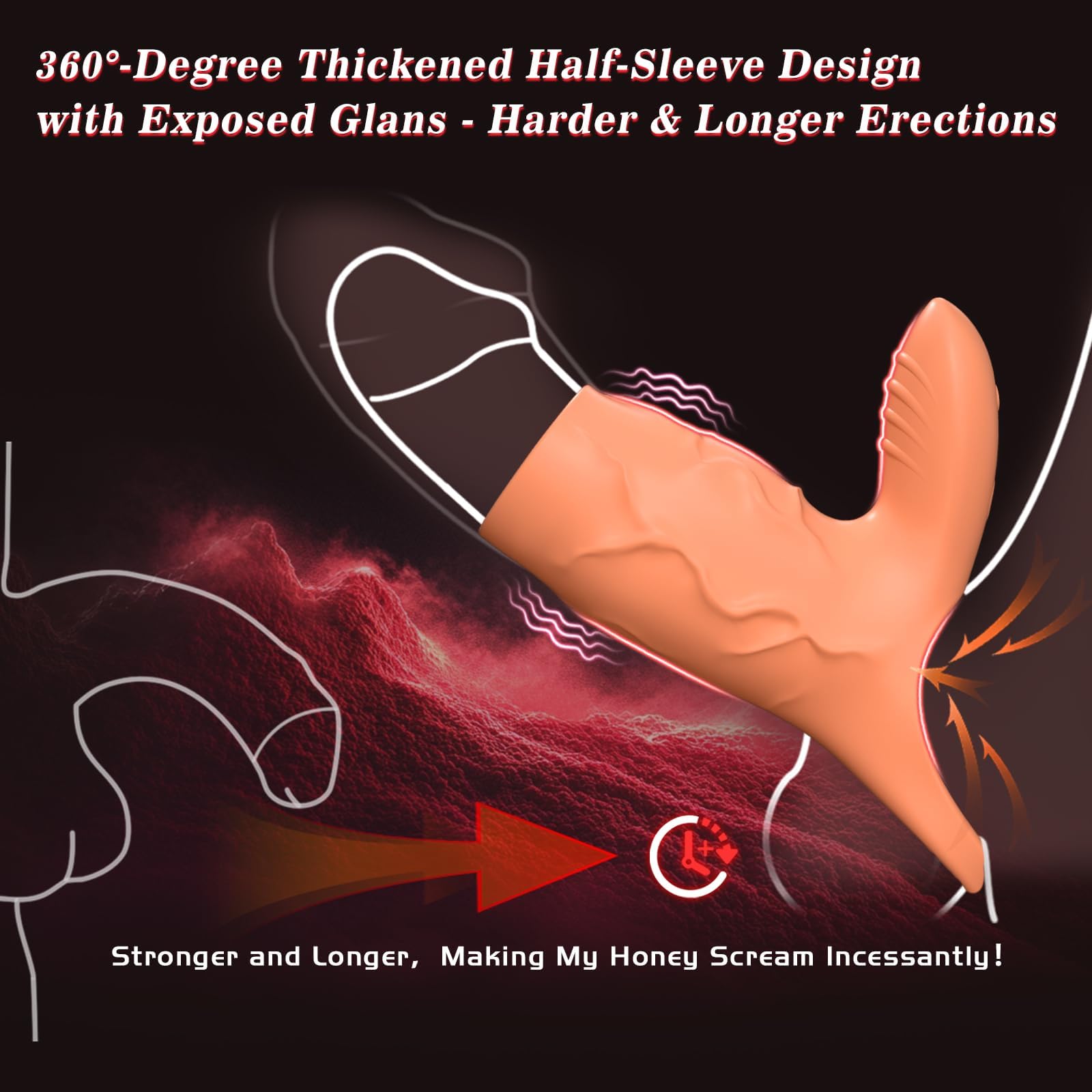 Anillo Vibrador Juguetes Eróticos Para hombre Sexuales - Funda Pene Vibradorador Hombre Juguetes, Brinquedos Sexuais Para Casais, Anillo Pene 10X Vibrador Hombre Juguetes Sexuales Masaje