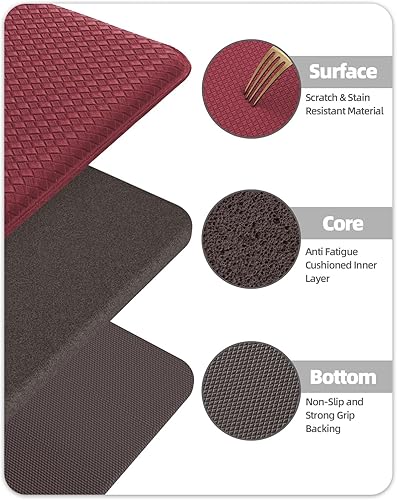 Miniatura 6 de Color&Geometry - Alfombras de cocina antideslizantes e impermeables Alfombra de cocina acolchada Alfombra antifatiga para pararse de 30 x 18