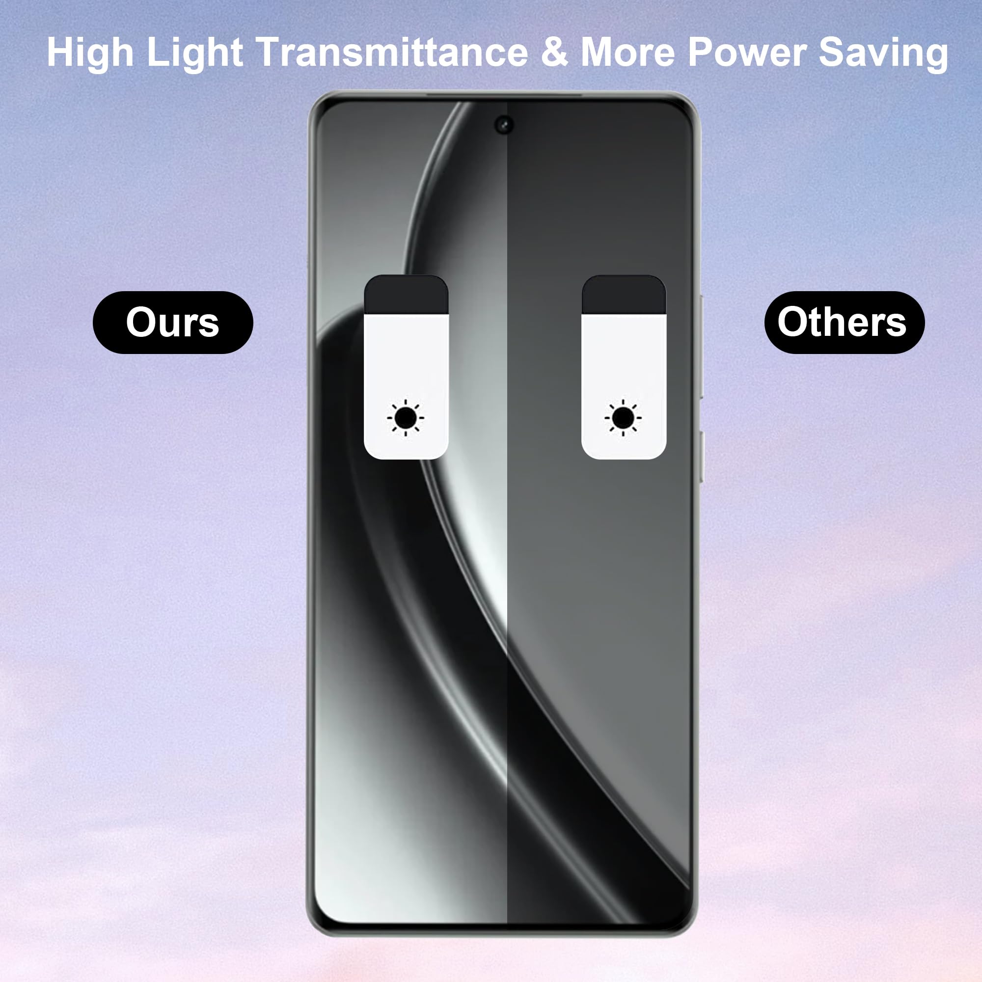 Selencia Gehard Glas Screenprotector voor de Xiaomi Poco F4 GT 5G