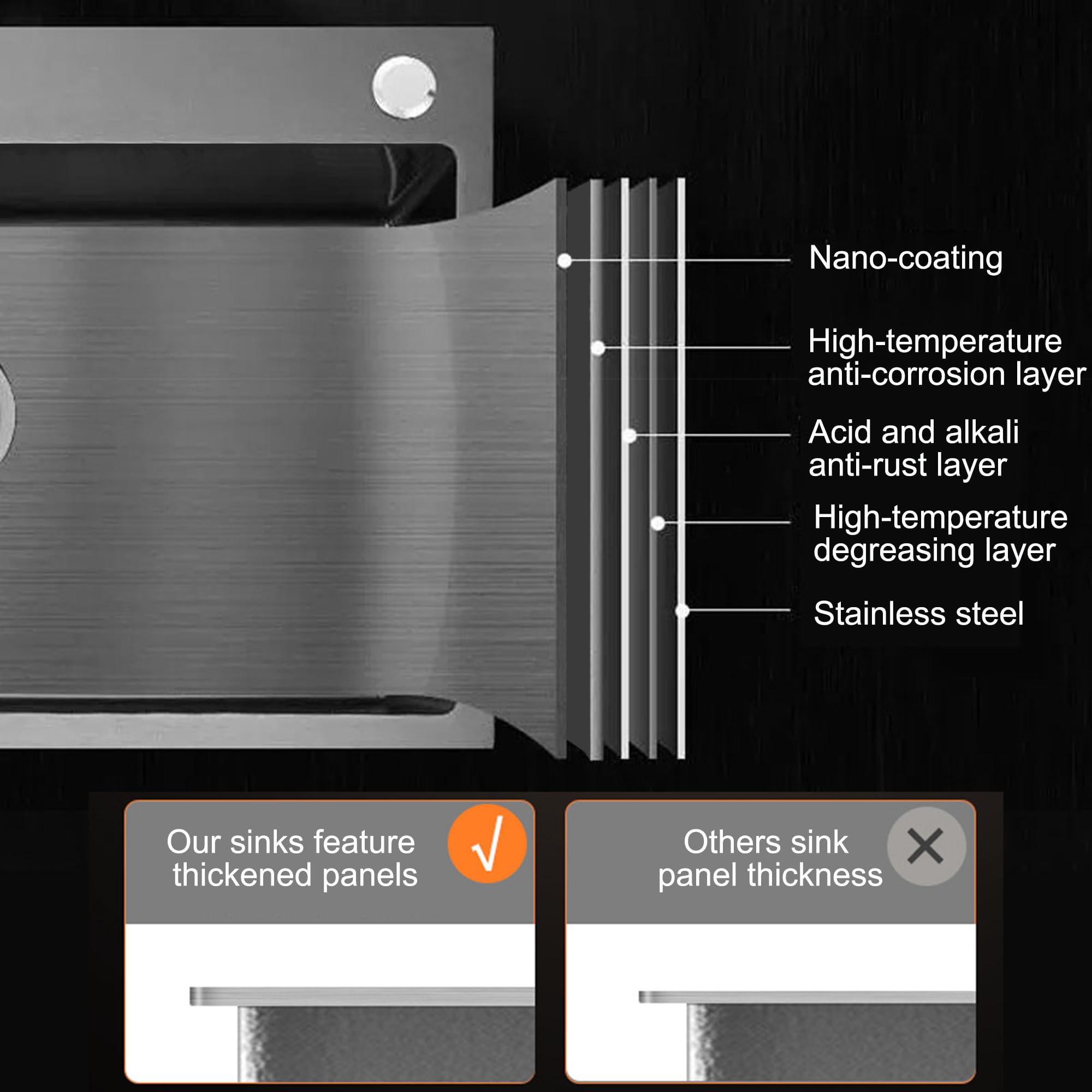 Fregadero de Cocina 1 Seno con Escurridor, Acero Inoxidable Negro, con Dispensador de Jabón para Baño, Viajes en Caravana, 68 * 45 * 20cm