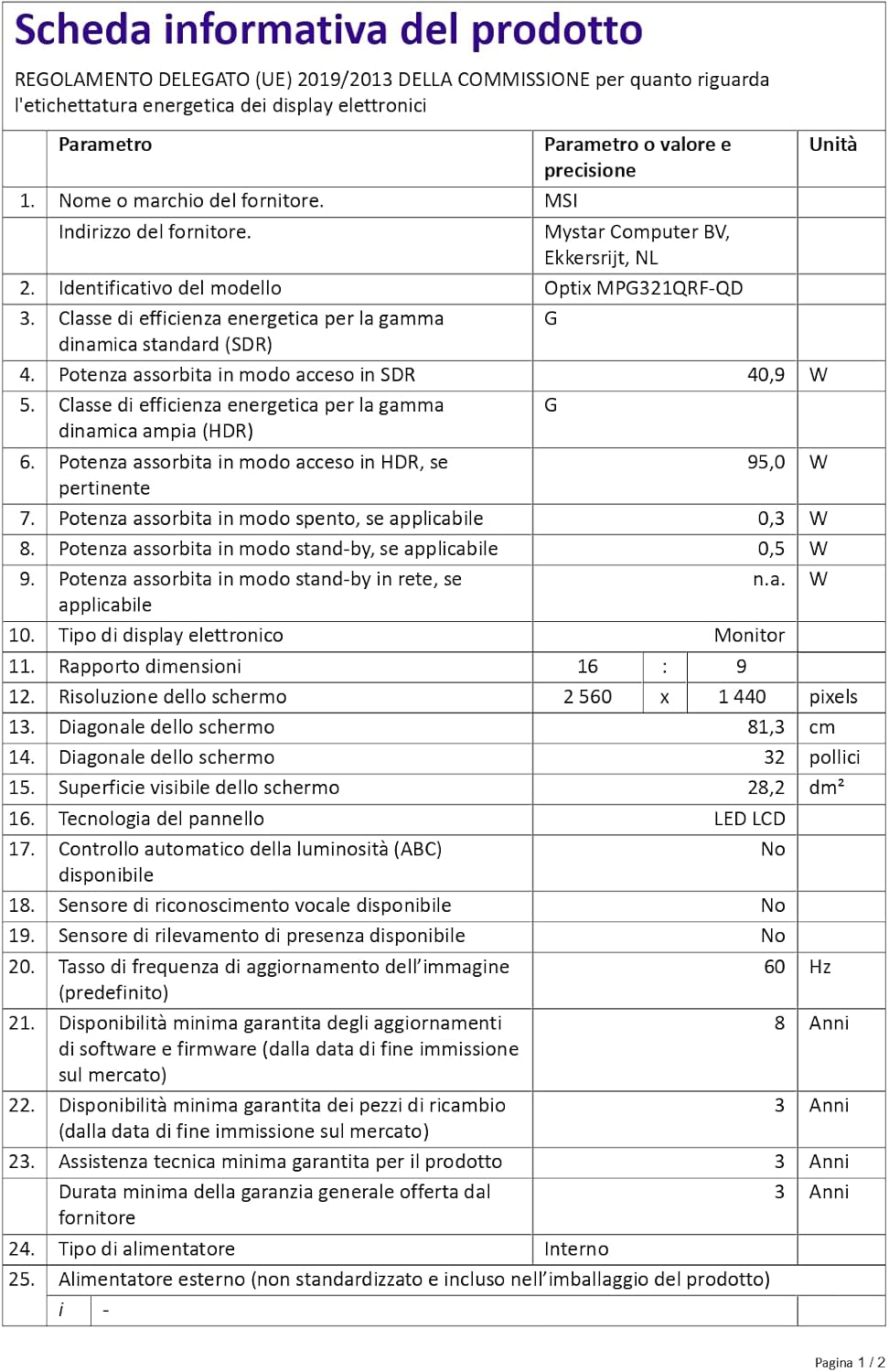 MSI Optix MPG321QRF-QD, Monitor Gaming Esport 32 Flat, Display 16:9 WQHD (2560 x 1440), Freq 175Hz, HDR 600, 1ms (GTG,min), Pannello Rapid IPS, Mystic Light RGB, Console Mode, VESA 100x100 MSI Optix MPG321QRF-QD, Monitor Gaming Esport 32 Flat, Display 16:9 WQHD (2560 x 1440), Freq 175Hz, HDR 600, 1ms (GTG,min), Pannello Rapid IPS, Mystic Light RGB, Console Mode, VESA 100x100