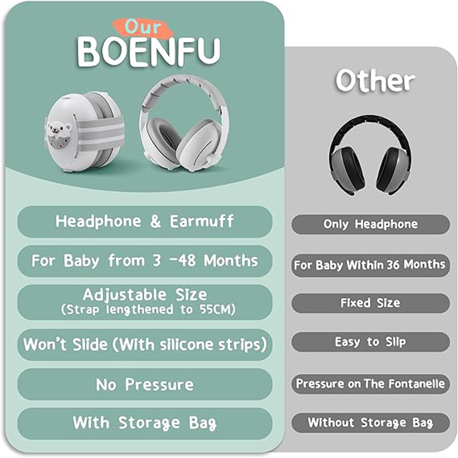 Baby Ear Defender 2-in-1 for Babies and Toddlers up to 4 Years,CE & EN71 Certified - Image 3