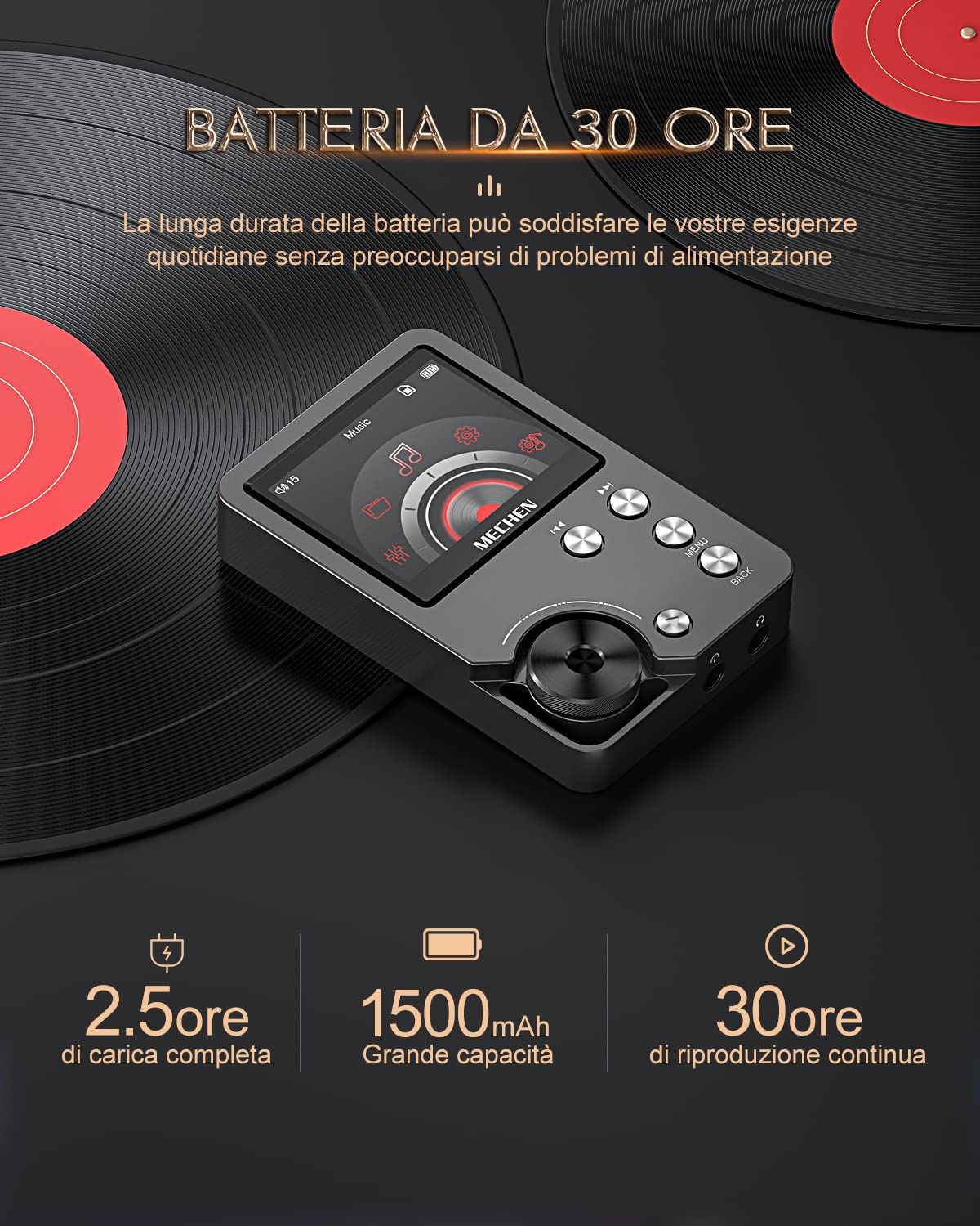 MECHEN M30 Lettore MP3 64GB, Hi Res Lettore FLAC Audio Digitale ad alta Risoluzione DSD Senza Perdita, Doppio DAC CUE Equalizzatore Rotella di Scorrimento, Memoria Espandibile a 256GB (Grigio)