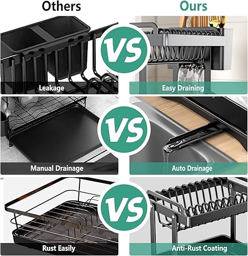 Miniatura 5 de Escurridor de platos, multifuncional y plegable para encimera de cocina, escurridor de platos de 2 niveles con escurridor, escurridor de platos a