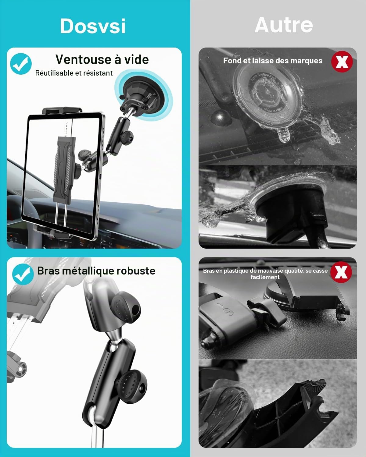 Support Tablette Voiture Tableau de Bord pour 6,1 à 15,6 Pouce iPad, Support Tablette Ventouse sur Pare-Brise Camion avec Bras Réglable à 360° pour iPad Pro 13 12.9 Air Mini, Galaxy tab, iPhone
