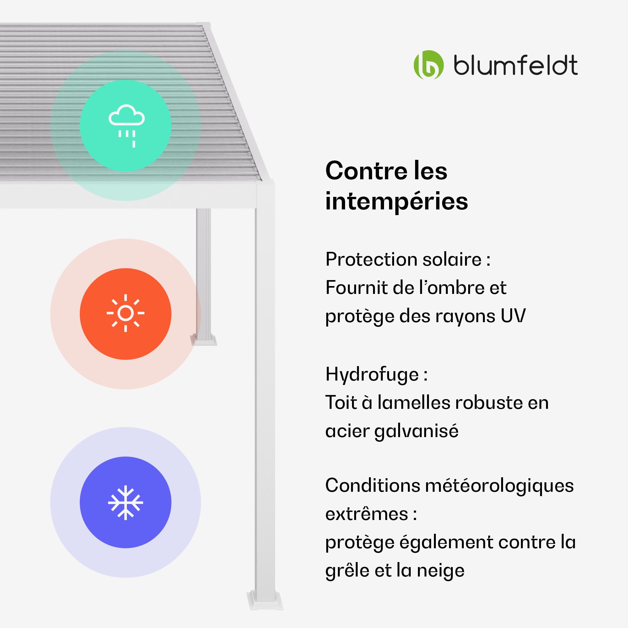 Blumfeldt Tonnelle de Jardin 3x4m, Pergola Bioclimatique avec Toit à Lamelles Réglable, Cadre en Aluminium, Résistant aux Intempéries, Blanc, Facile à Assembler